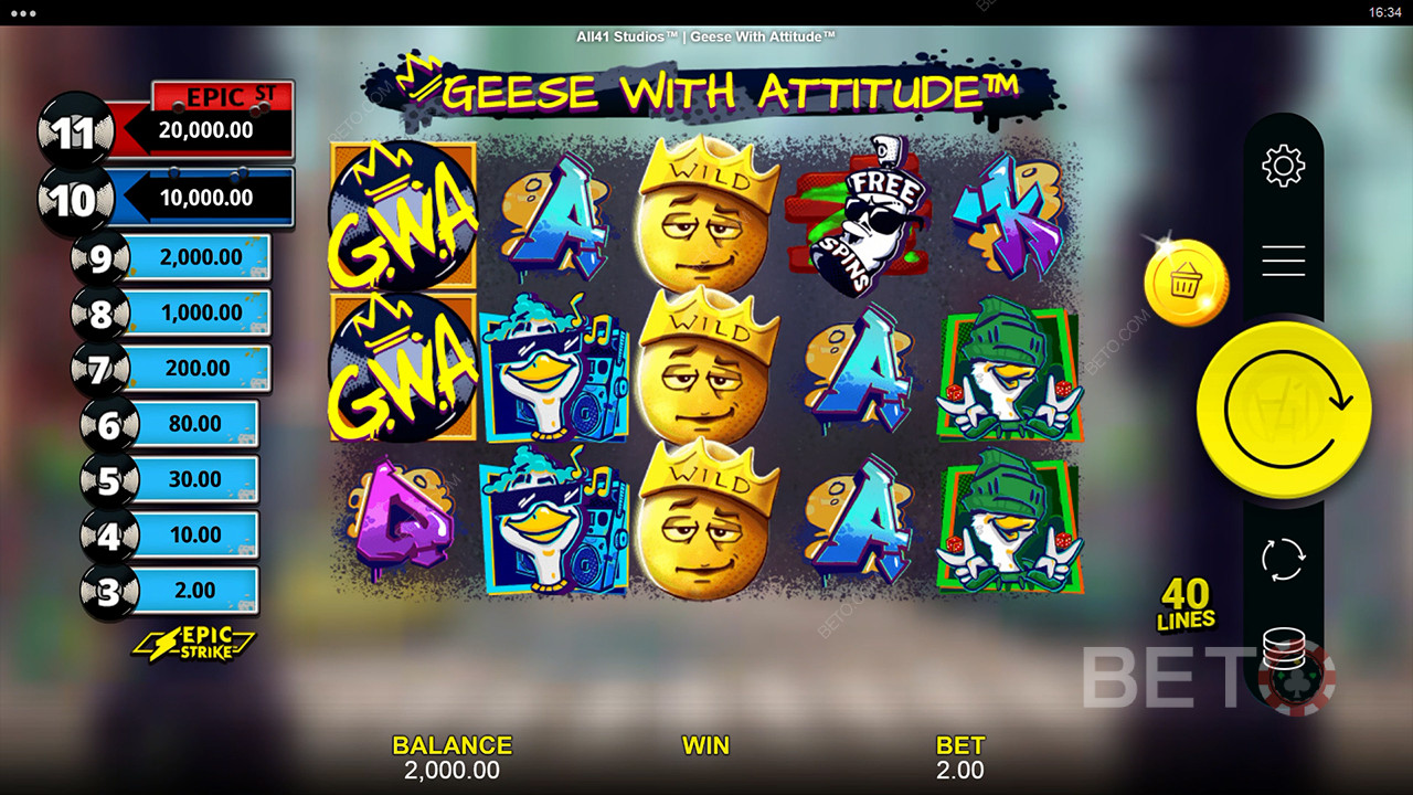 Geese With Attitude Ανασκόπηση από BETO Slots