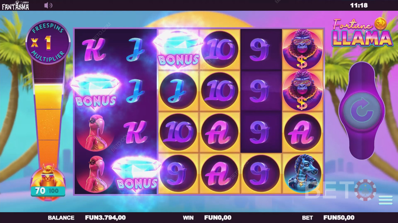 Ανασκόπηση Fortune Llama από BETO Slots