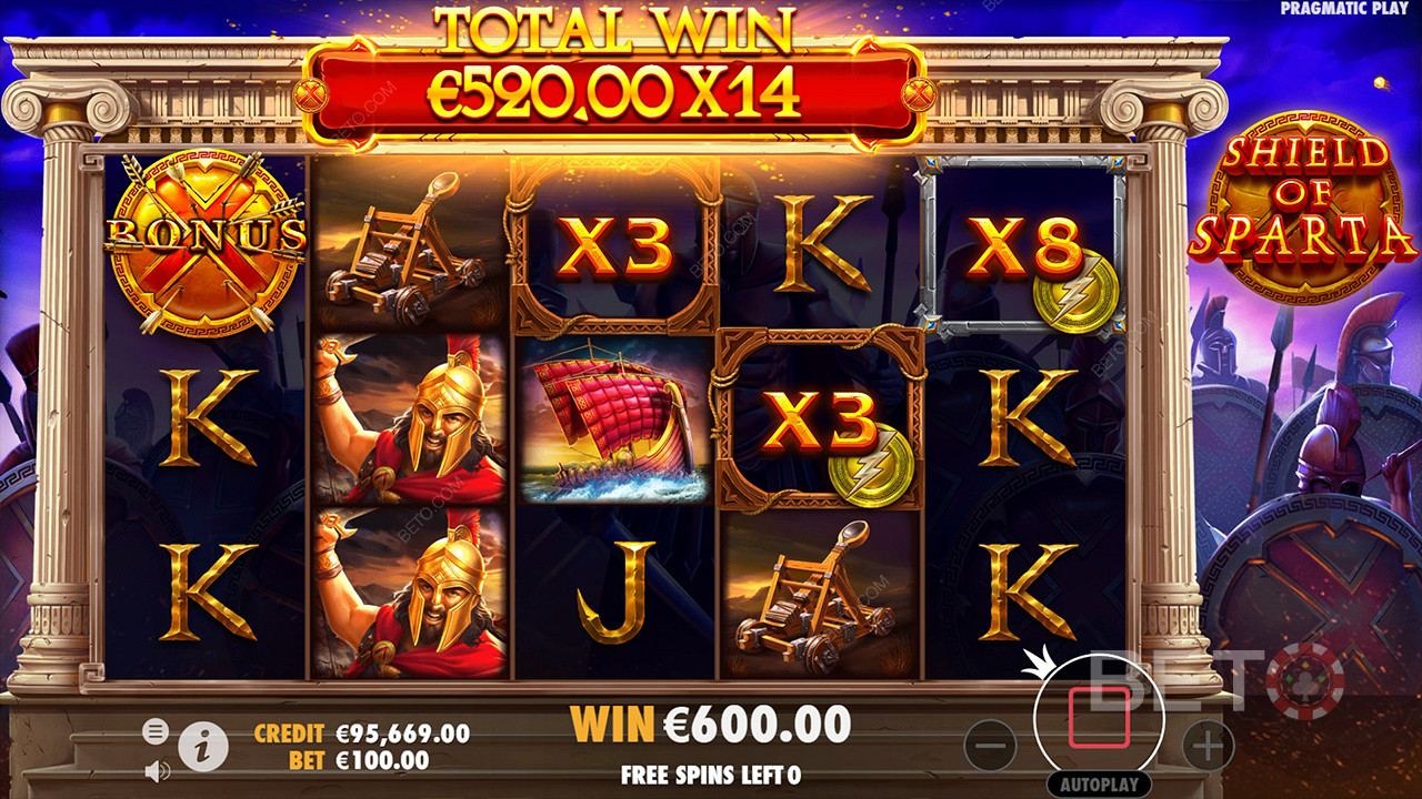 Shield of Sparta Ανασκόπηση από BETO Slots