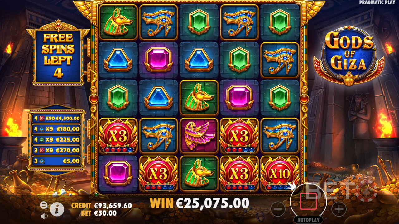 Gods of Giza Slot - Η ετυμηγορία μας