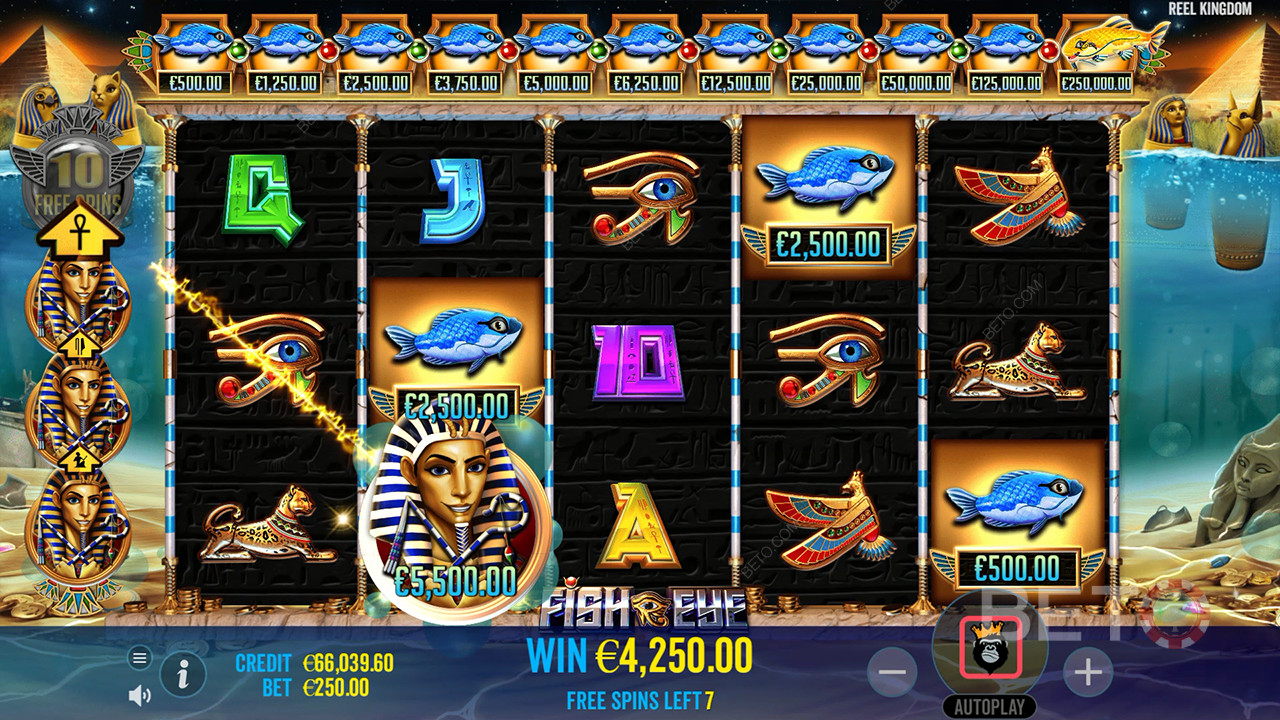 Ανασκόπηση Fish Eye από BETO Slots