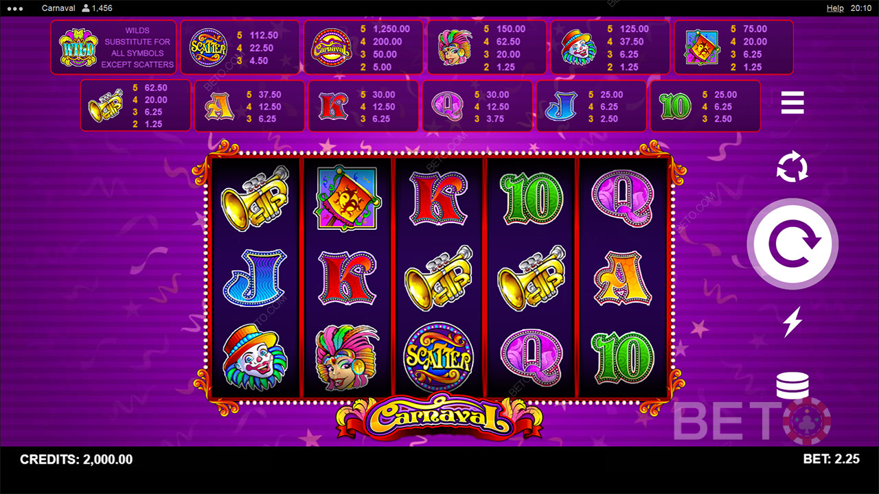 Carnaval Ανασκόπηση από BETO Slots