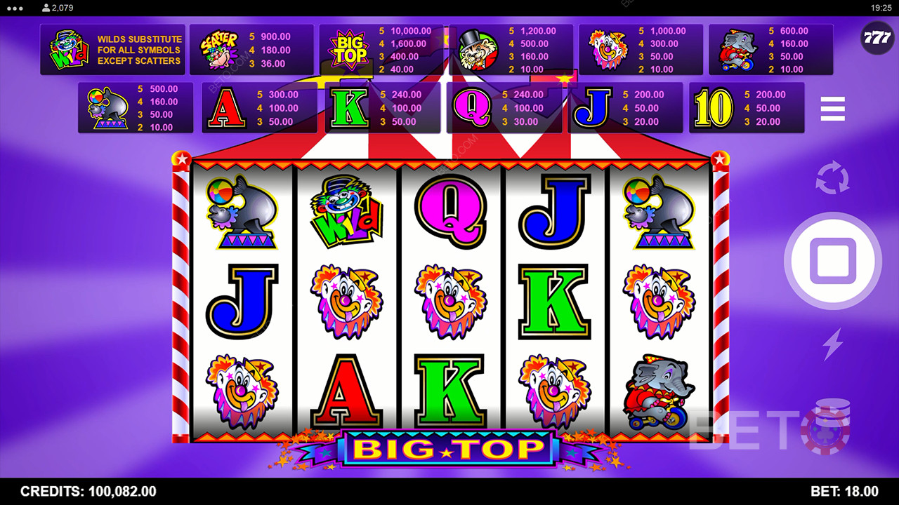 Big Top Ανασκόπηση από BETO Slots