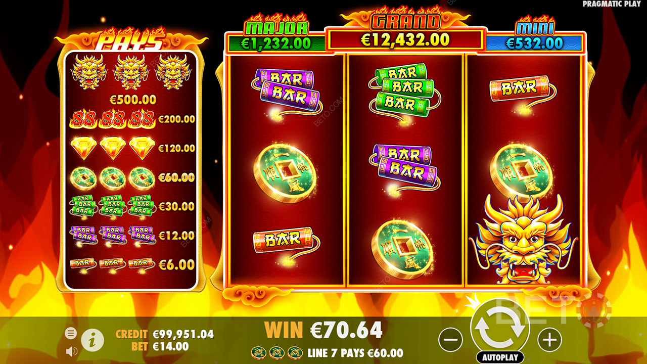 Ετυμηγορία για το Fire 88 Slot Online