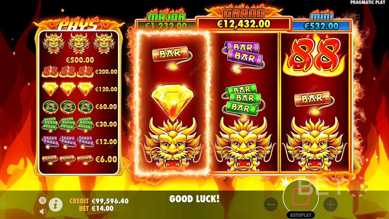 Fire 88 Ανασκόπηση από BETO Slots