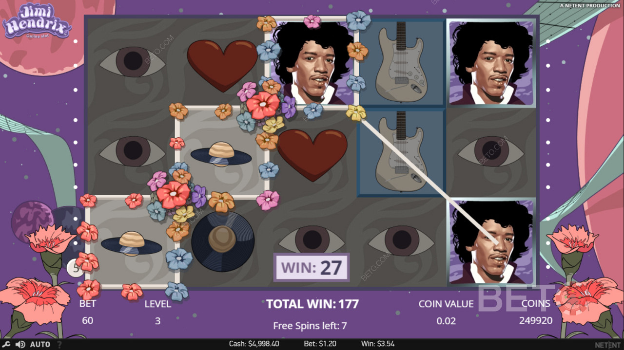 Jimi Hendrix Wild χρησιμοποίησε για να δημιουργήσει έναν νικηφόρο συνδυασμό