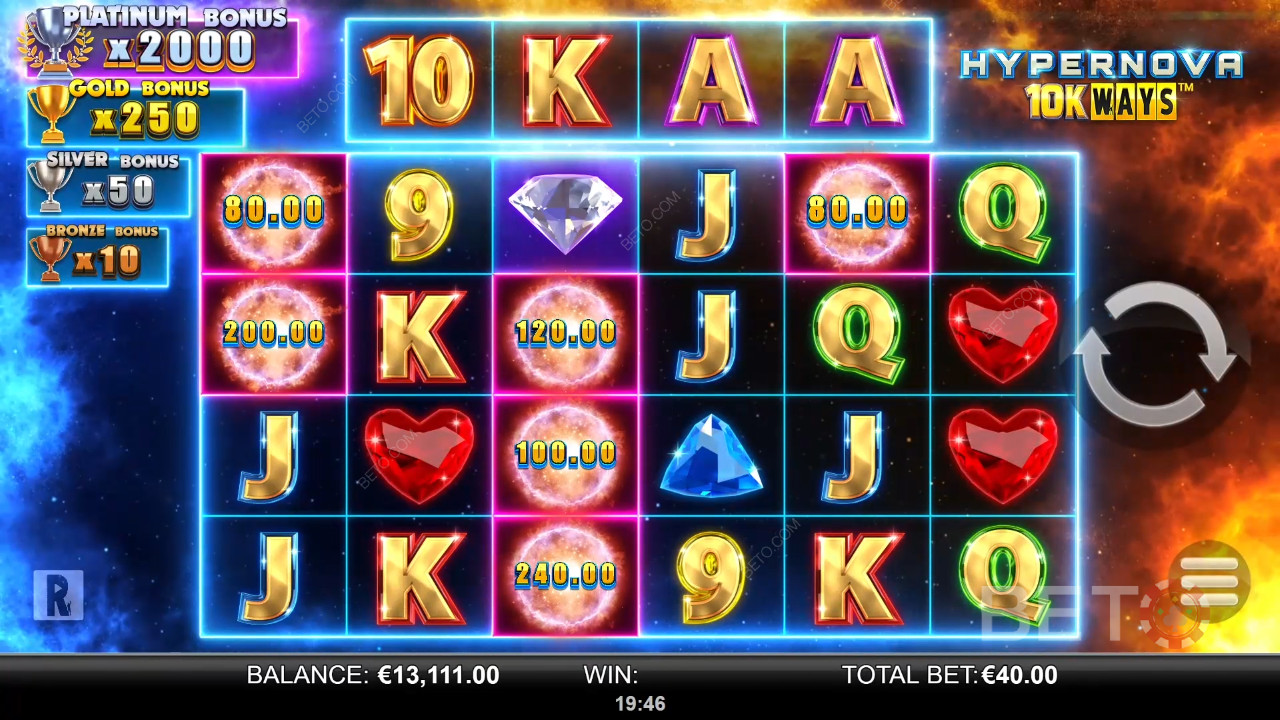 Hypernova 10K Ways Ανασκόπηση από BETO Slots