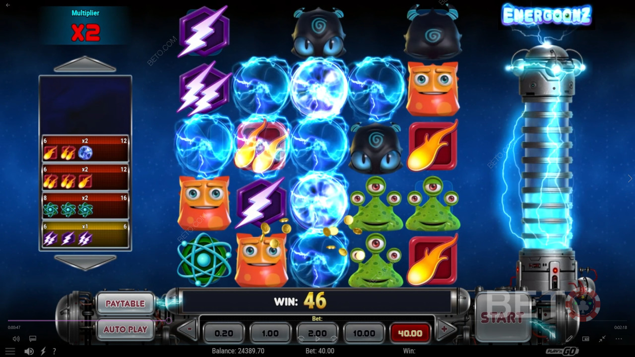 Ανασκόπηση του Energoonz από την BETO Slots