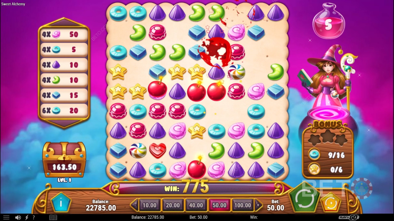 Γλυκιά Αλχημεία Ανασκόπηση από BETO Slots