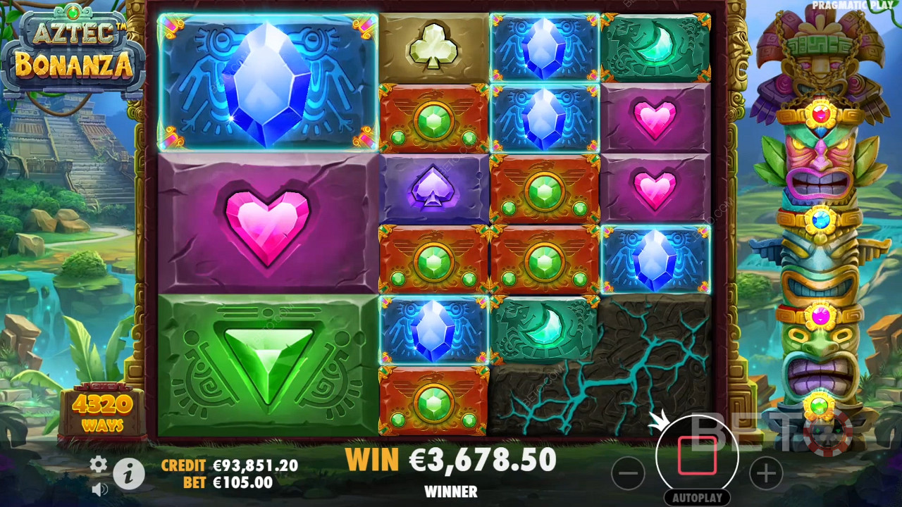 Aztec Bonanza Ανασκόπηση από BETO Slots