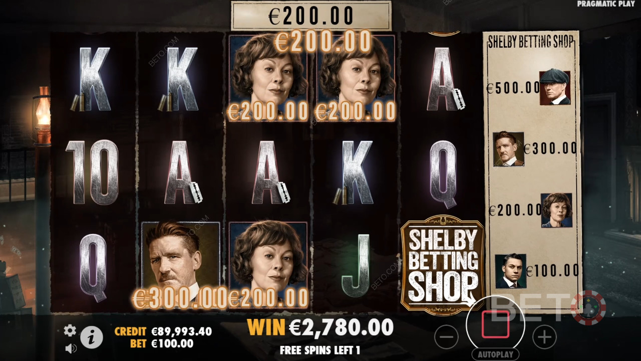 Peaky Blinders: Ένα online κουλοχέρη που αξίζει να δοκιμάσετε;