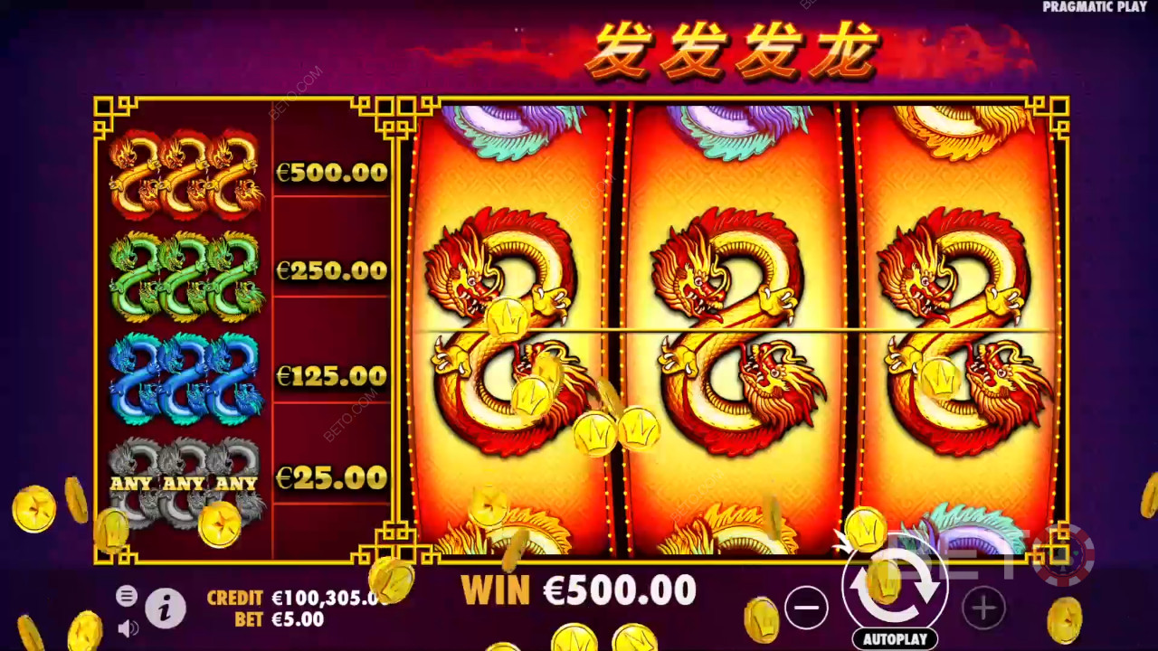 888 Dragons Ανασκόπηση από BETO Slots