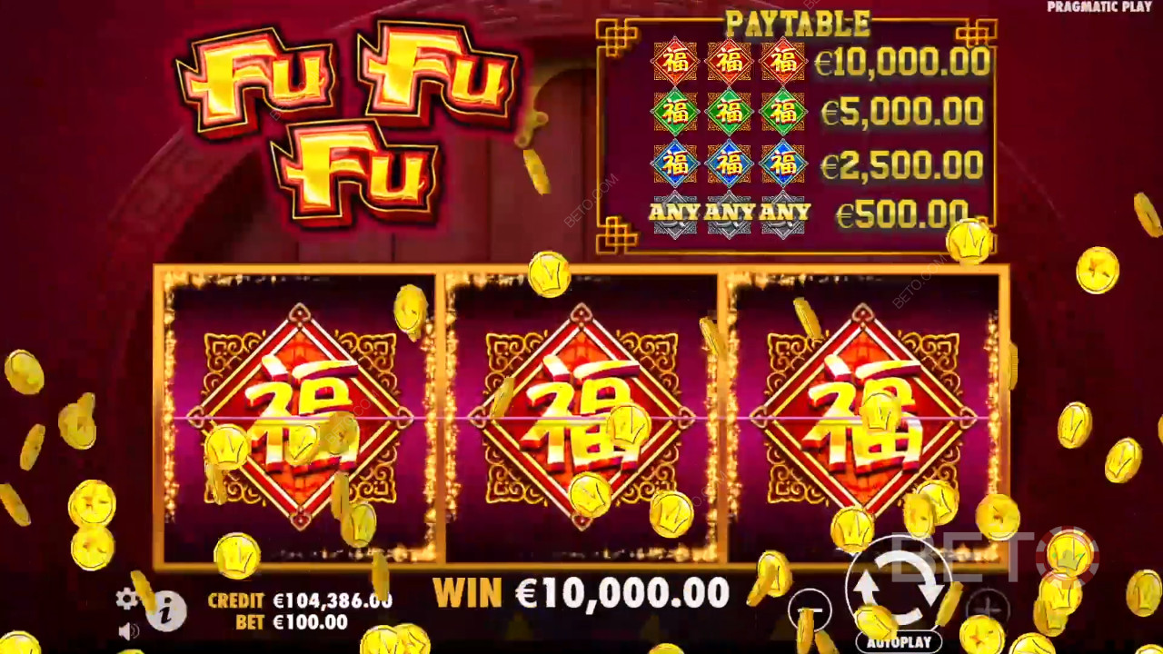 Fu Fu Fu Ανασκόπηση από BETO Slots