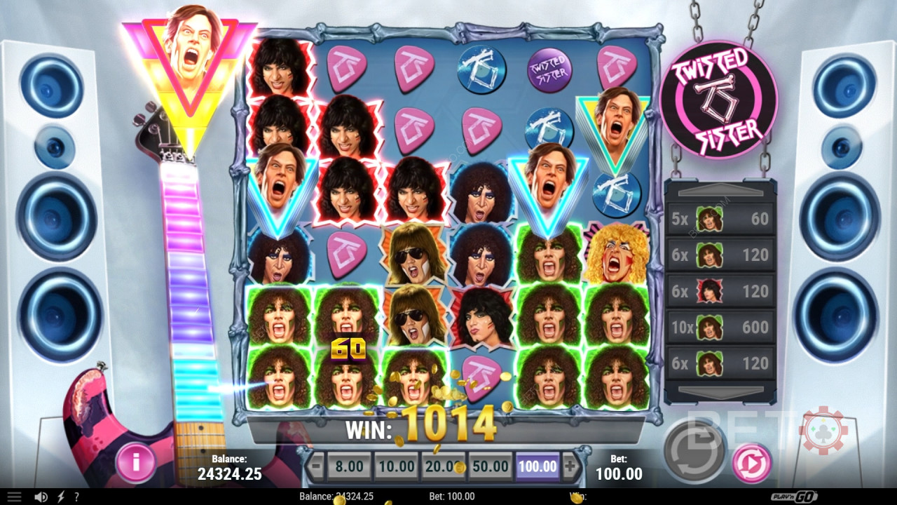 Twisted Sister Ανασκόπηση από BETO Slots