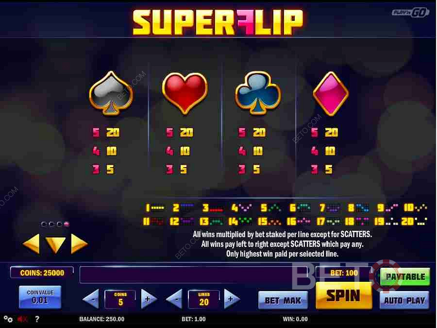 Super Flip Πληρωμές σε Online Slot Symbols