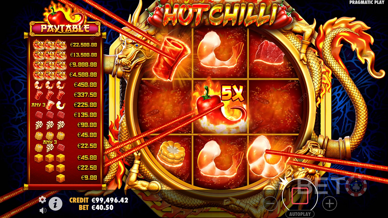 Hot Chilli  Δωρεάν Παιχνίδι