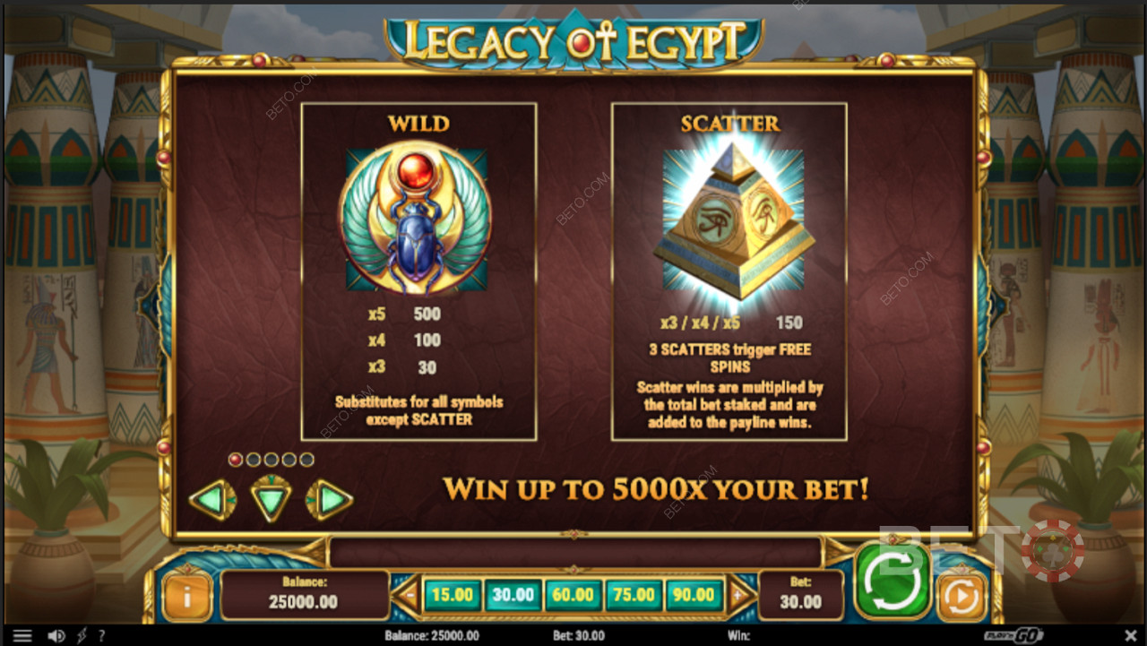 Διαφορετικά ειδικά χαρακτηριστικά στο Legacy Of Egypt
