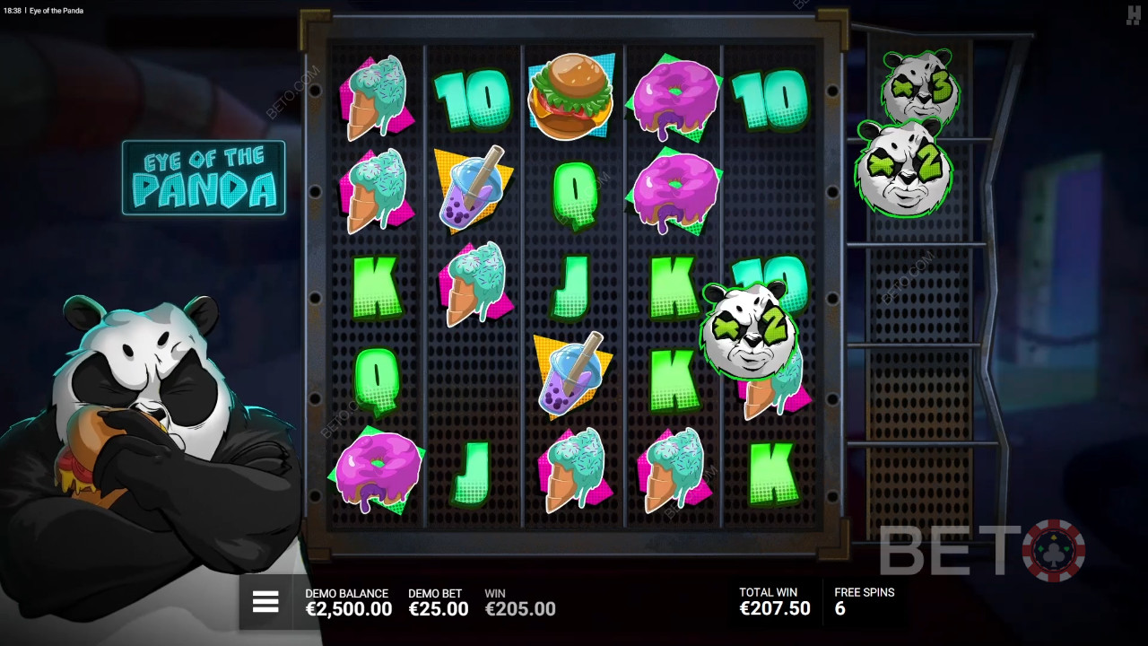 Ανασκόπηση του Eye of the Panda από την BETO Slots