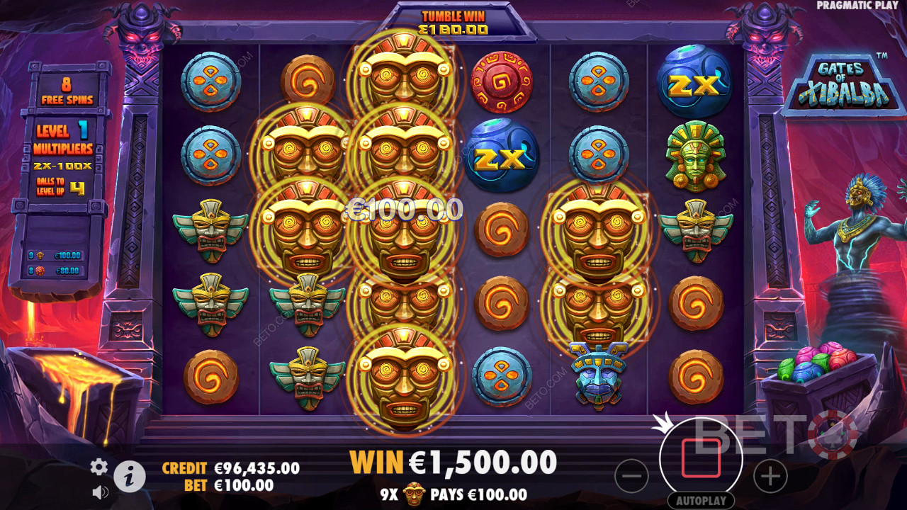 Gates of Xibalba Ανασκόπηση από BETO Slots
