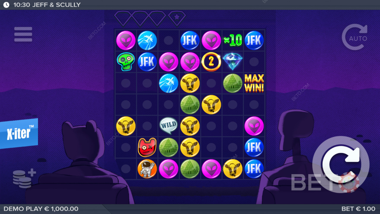Jeff & Scully Ανασκόπηση από BETO Slots