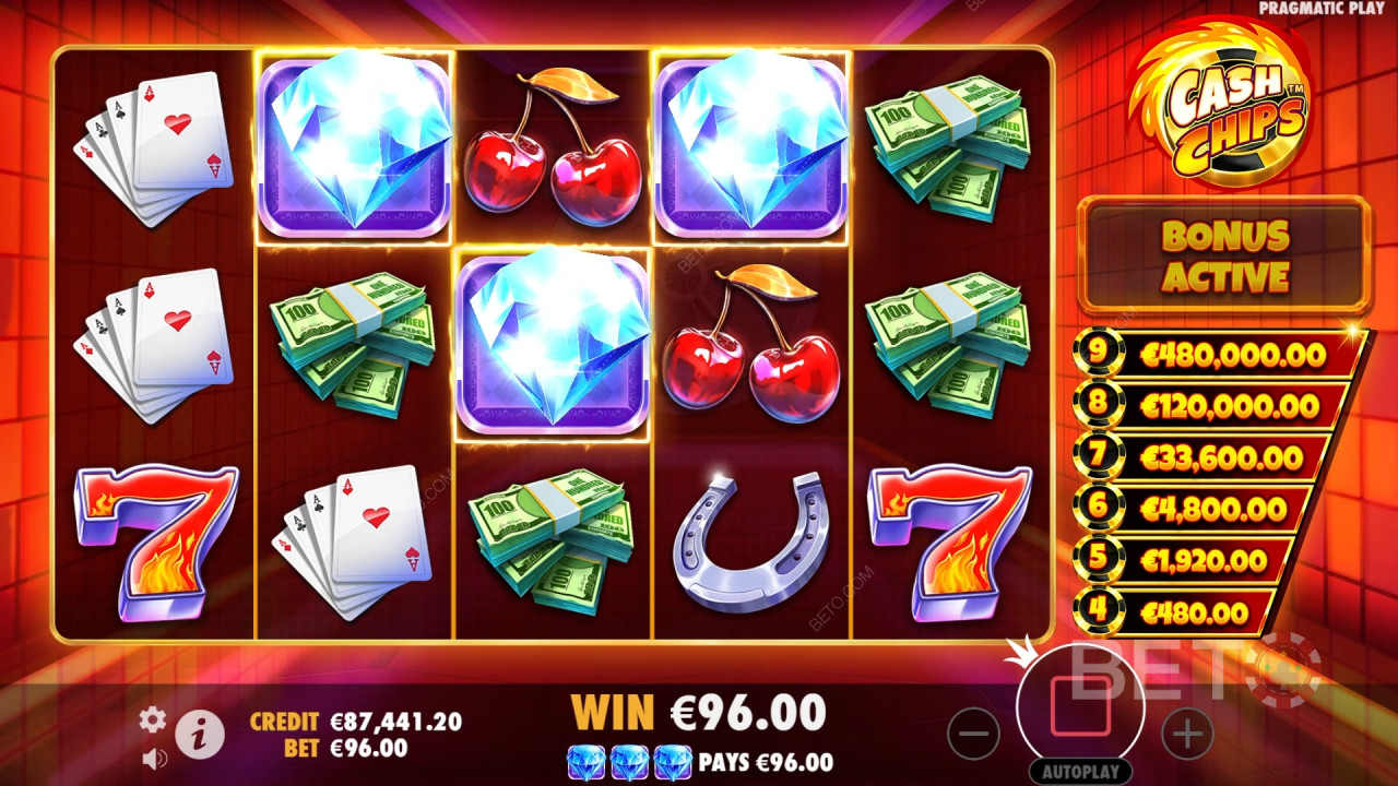 Ανασκόπηση Cash Chips από BETO Slots