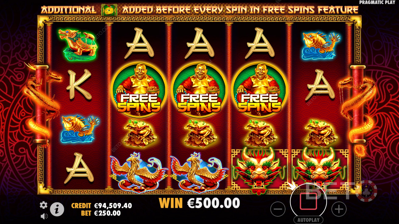 Lucky Dragons Ανασκόπηση από BETO Slots