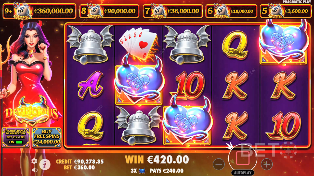 Devilicious Ανασκόπηση από BETO Slots