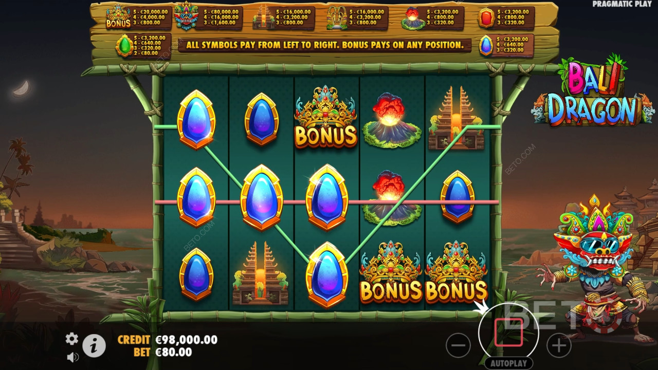 Bali Dragon Ανασκόπηση από BETO Slots