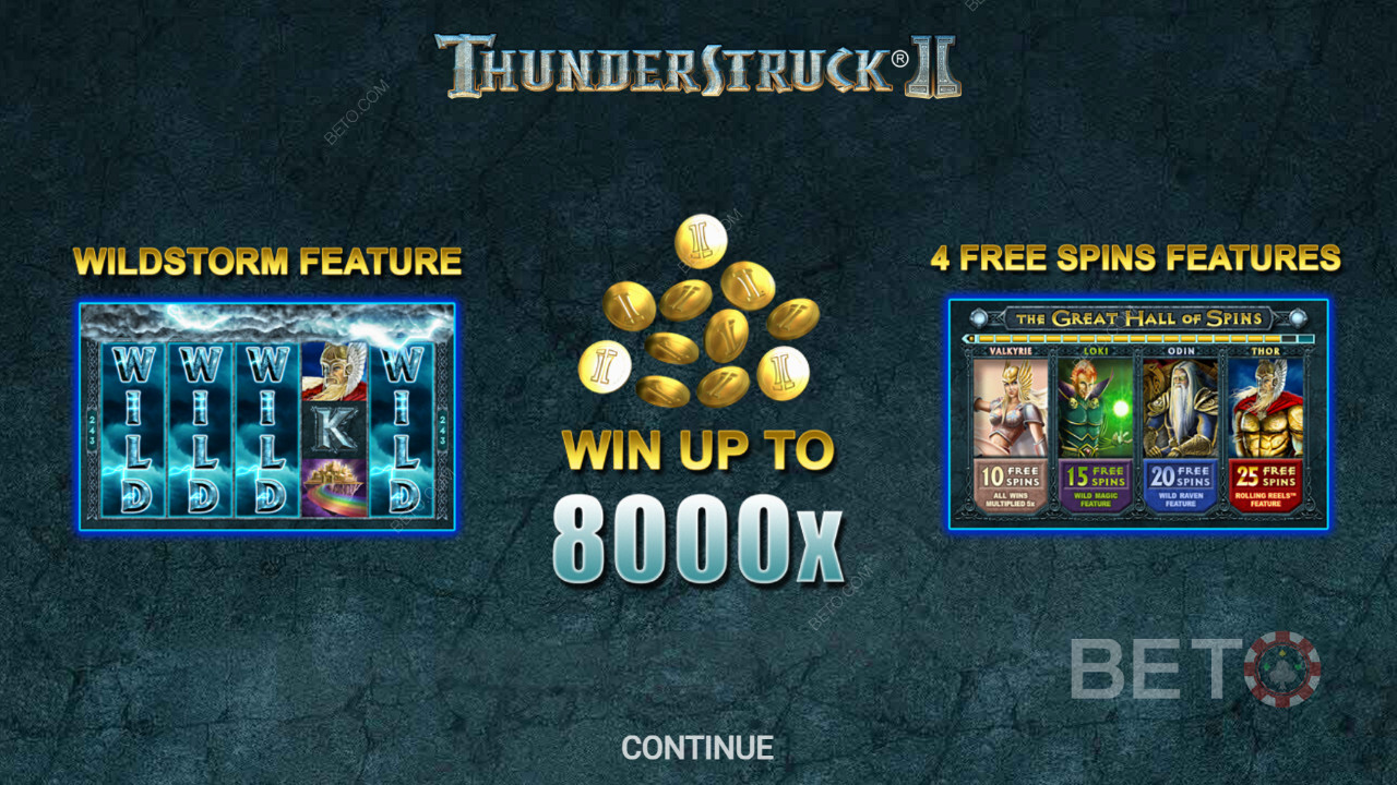 Η οθόνη εισαγωγής του Thunderstruck II