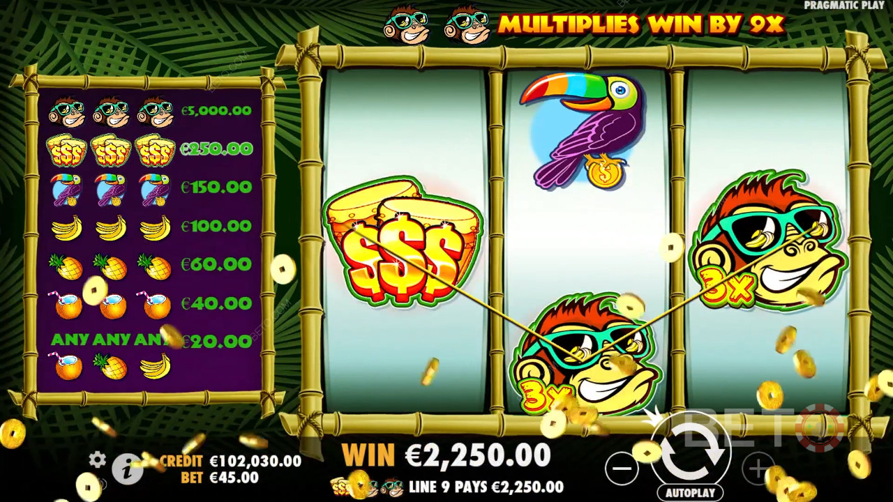 Monkey Madness κριτική από BETO Slots