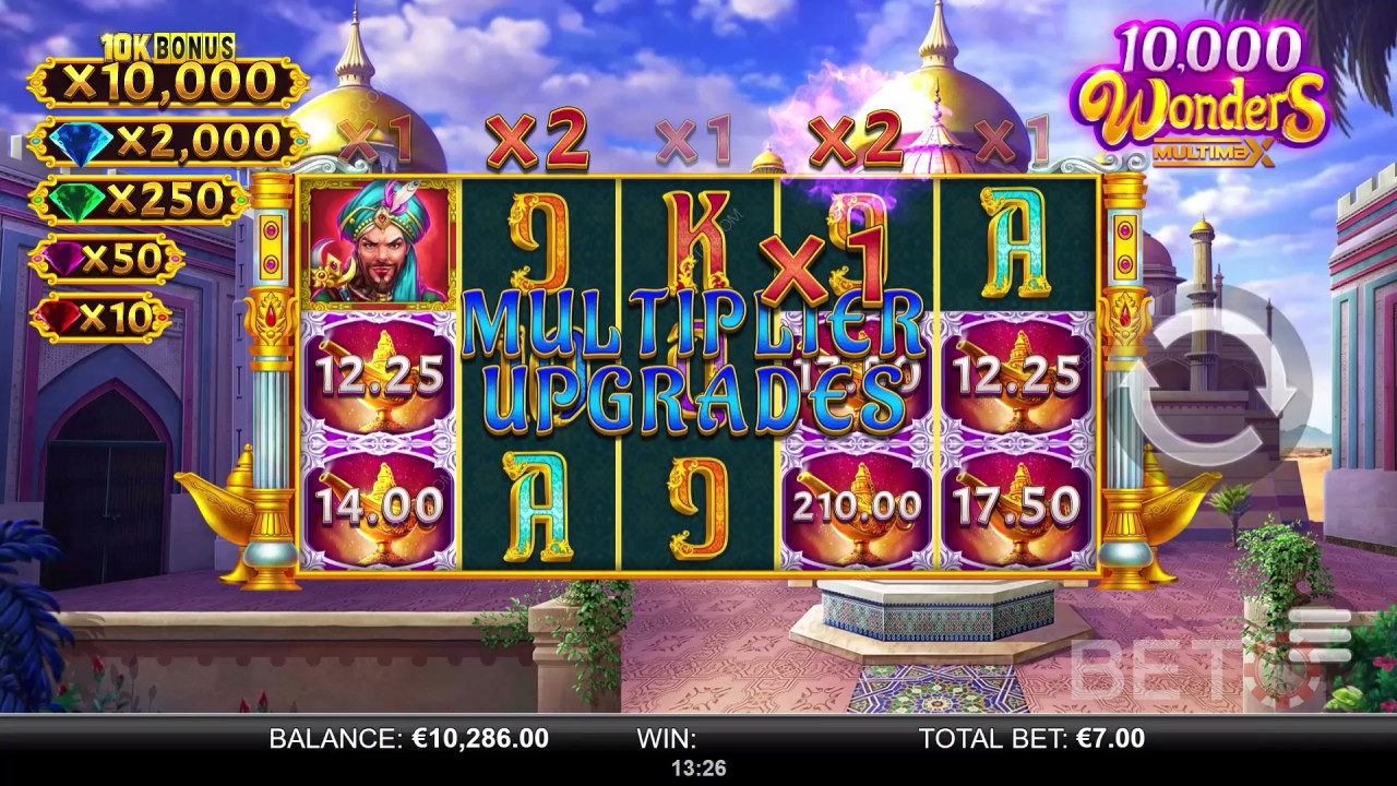 10,000 Wonders MultiMax Ανασκόπηση από BETO Slots