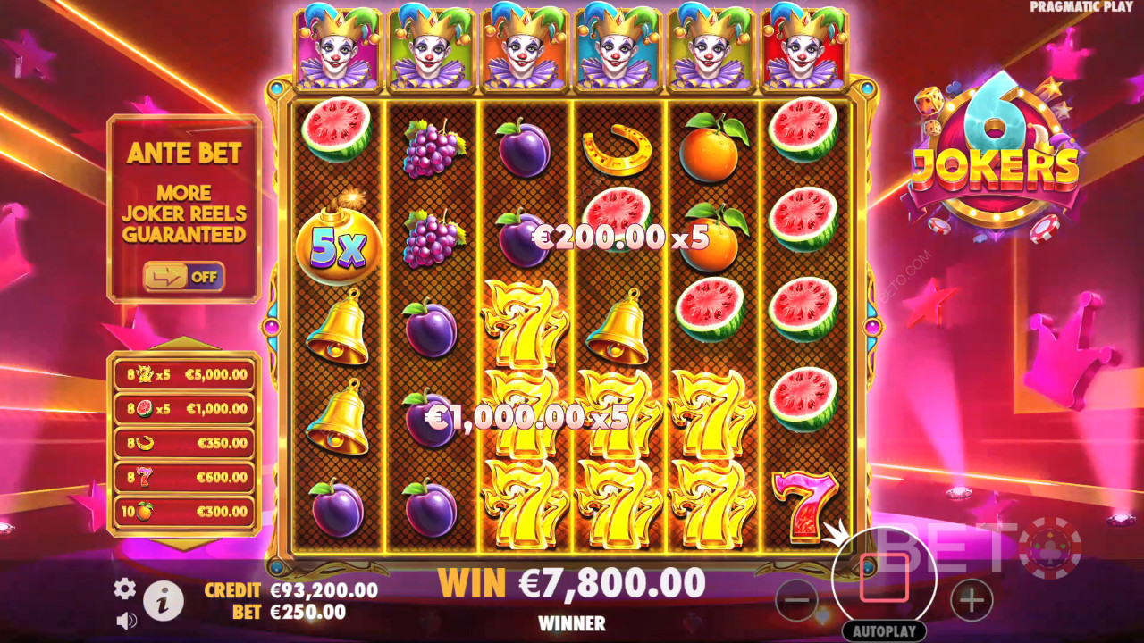 6 Jokers Ανασκόπηση από BETO Slots
