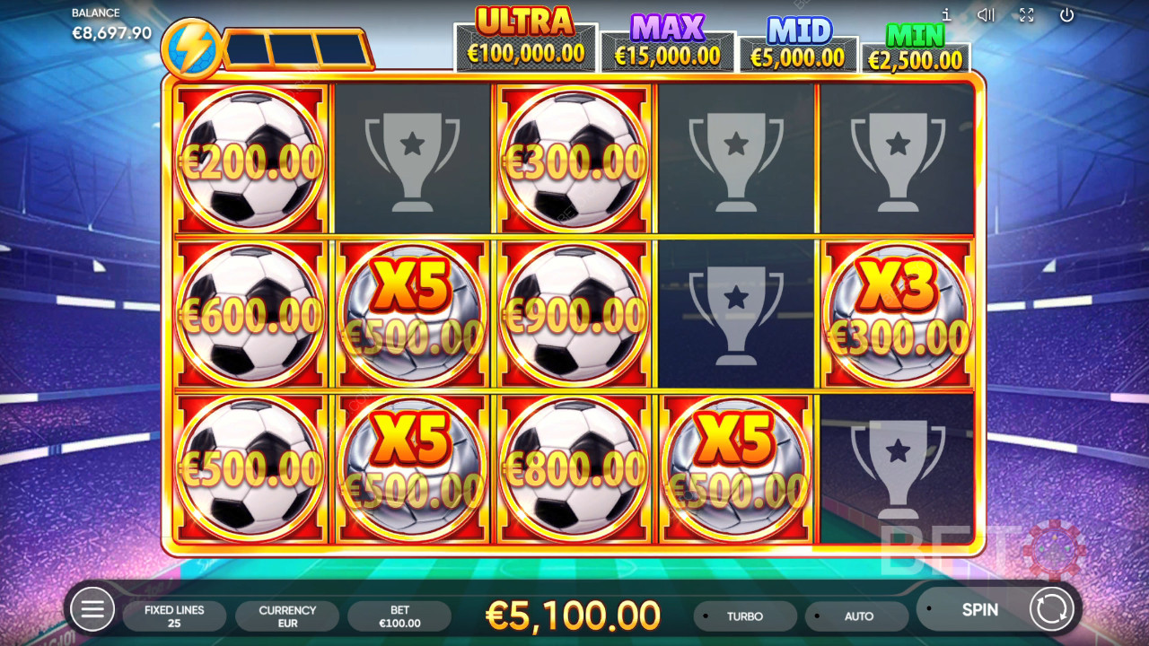 Ανασκόπηση του Football Mayhem από την BETO Slots