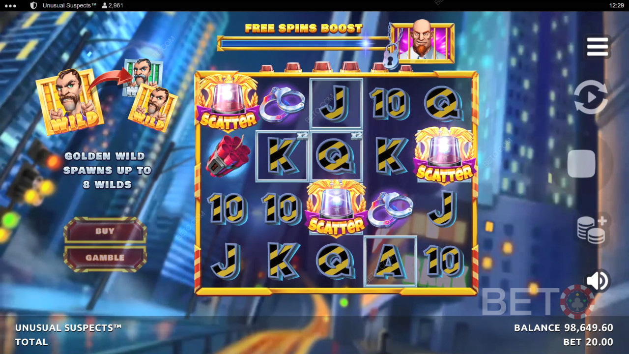 Ασυνήθιστοι ύποπτοι κριτική από BETO Slots