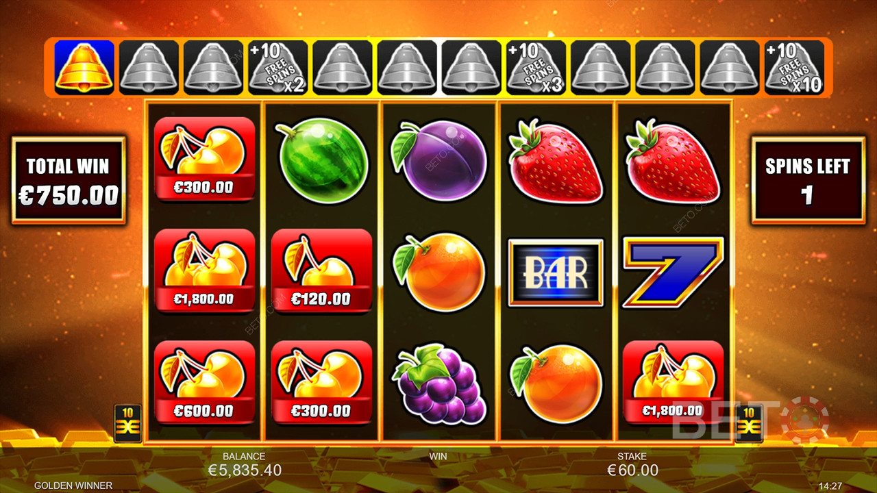 Golden Winner Ανασκόπηση από BETO Slots