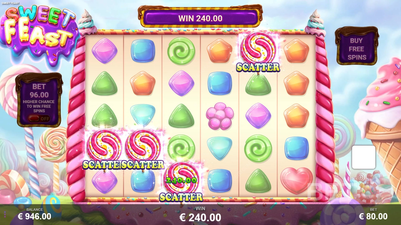 Γλυκιά Γιορτή κριτική από BETO Slots