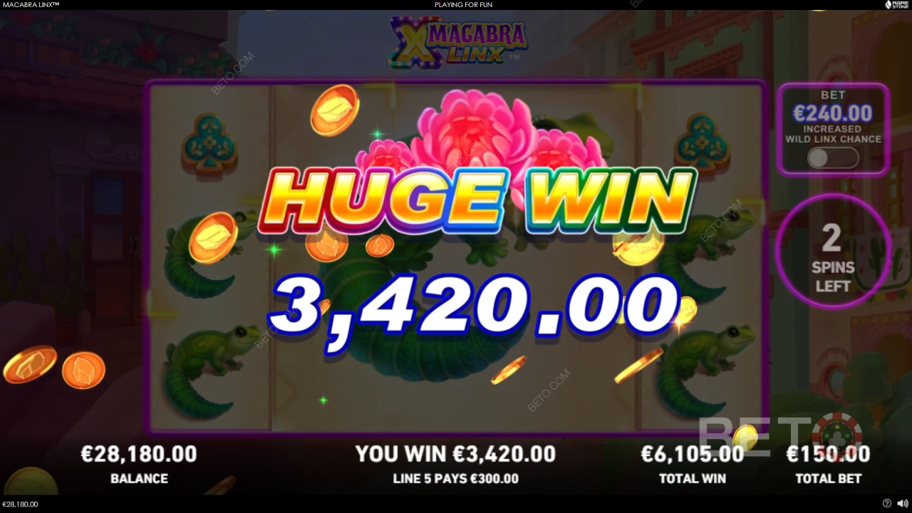 Macabra LinX Ανασκόπηση από BETO Slots