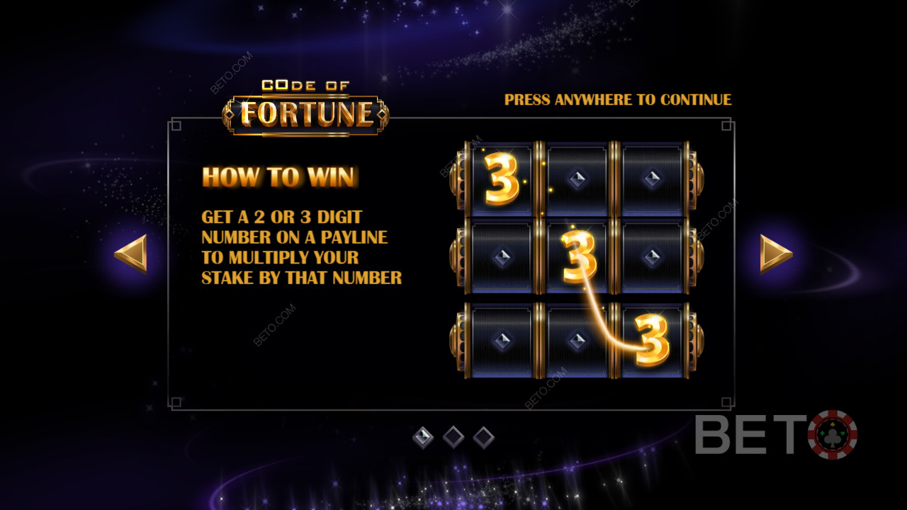 Θέμα & Σχεδιασμός: Fortune