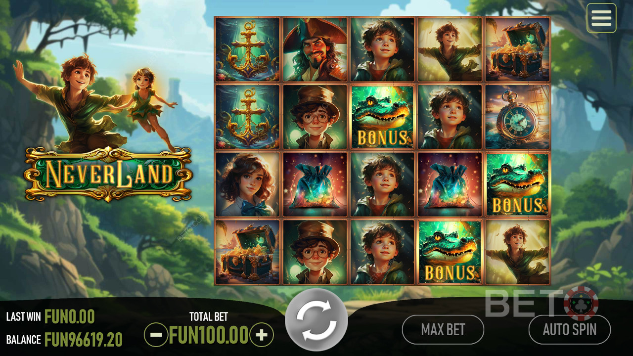 Neverland Ανασκόπηση από BETO Slots