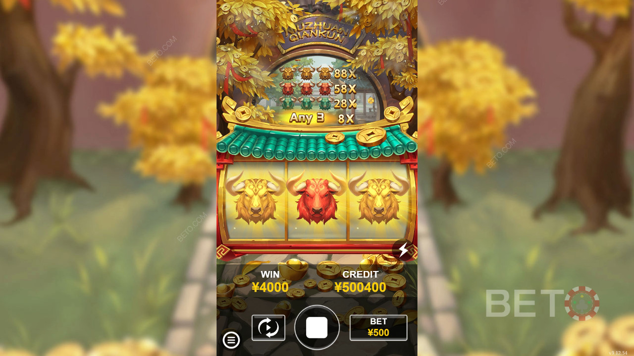 Niu Zhuan Qian Kun Ανασκόπηση από BETO Slots