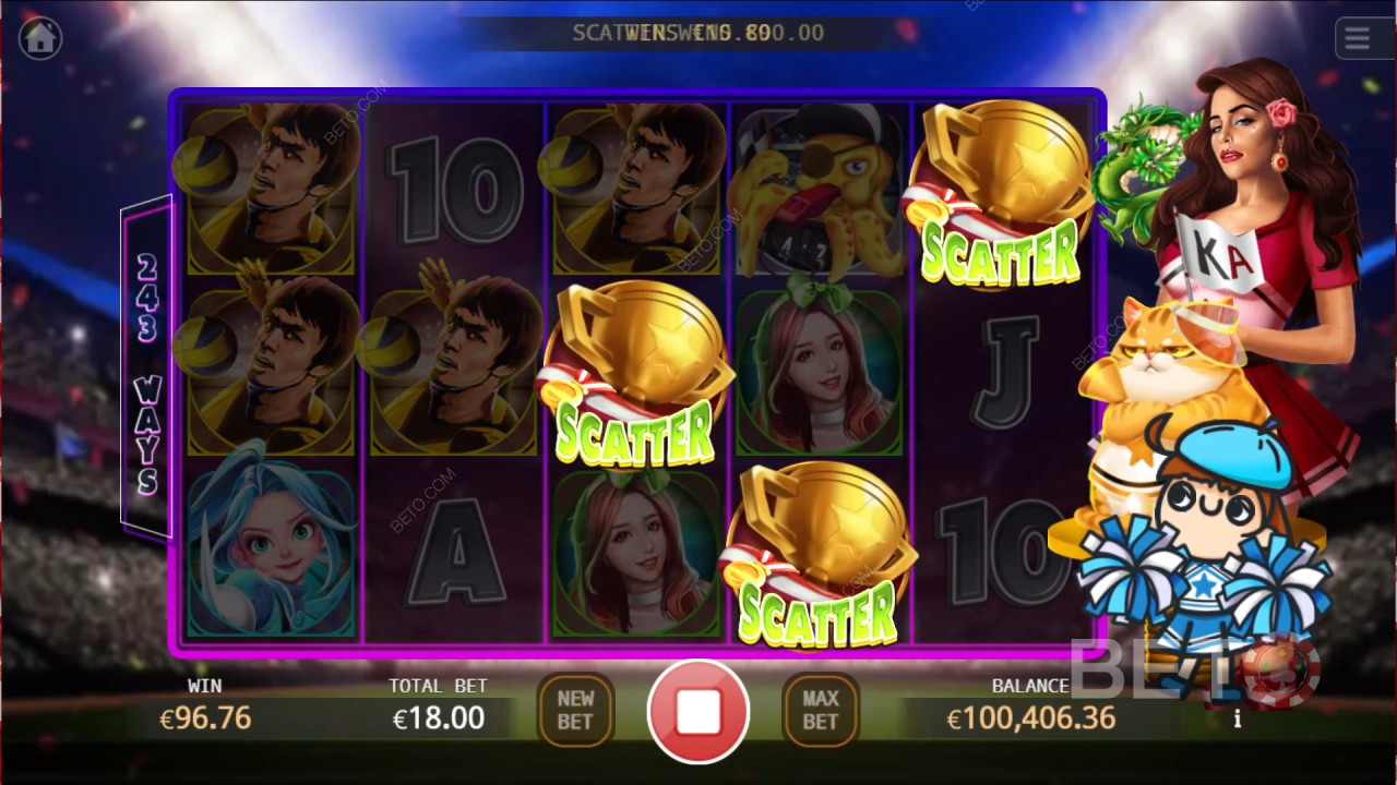 KA All Star Sports Day Ανασκόπηση από την BETO Slots