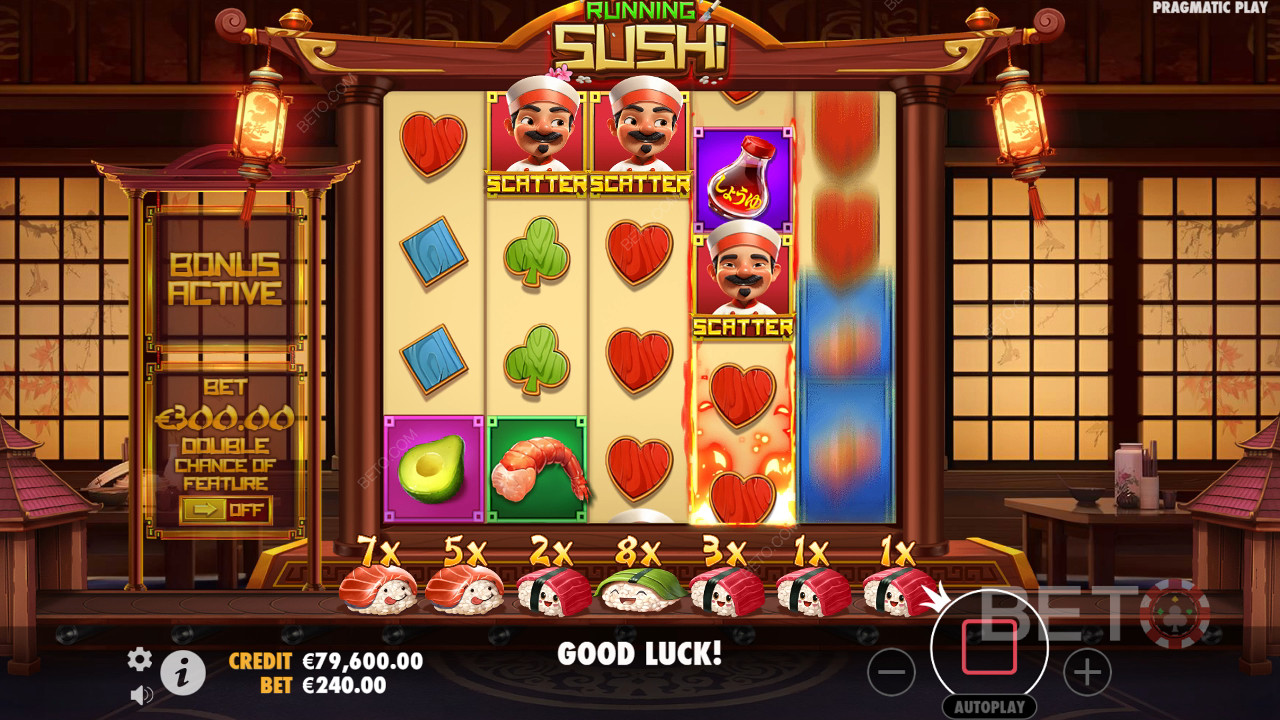 Running Sushi Ανασκόπηση από BETO Slots