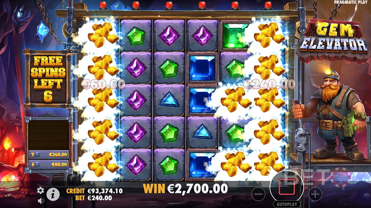 Ανασκόπηση του Gem Elevator από τους κουλοχέρηδες BETO