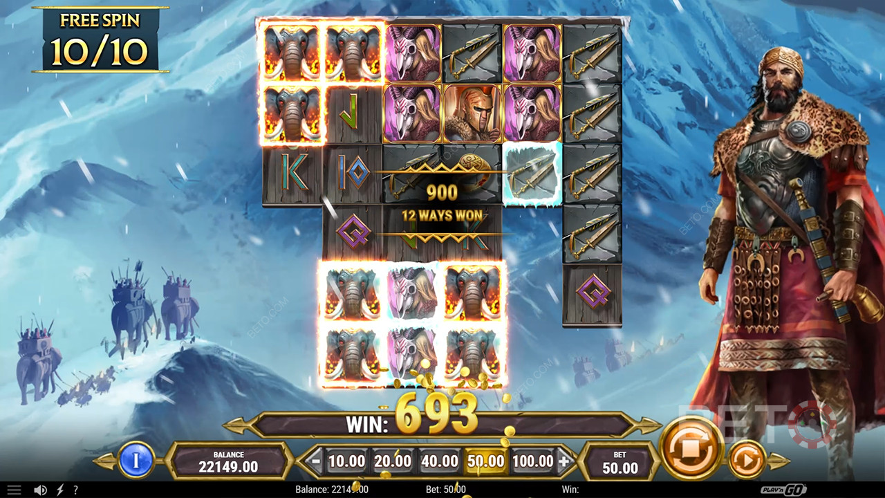 Scourge of Rome Ανασκόπηση από BETO Slots