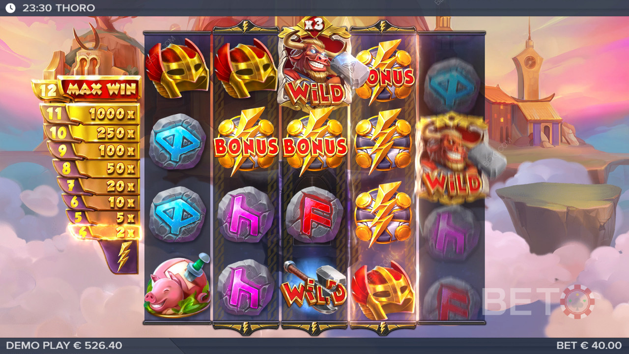 Thoro Ανασκόπηση από BETO Slots