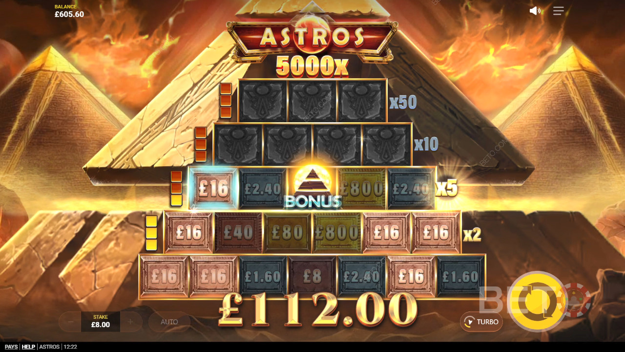 Ανασκόπηση Astros από την BETO Slots