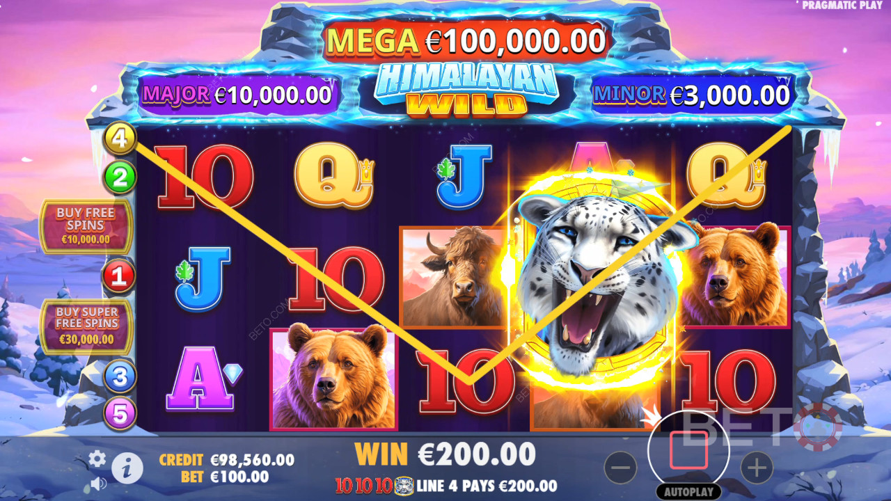 Himalayan Wild Ανασκόπηση από BETO Slots