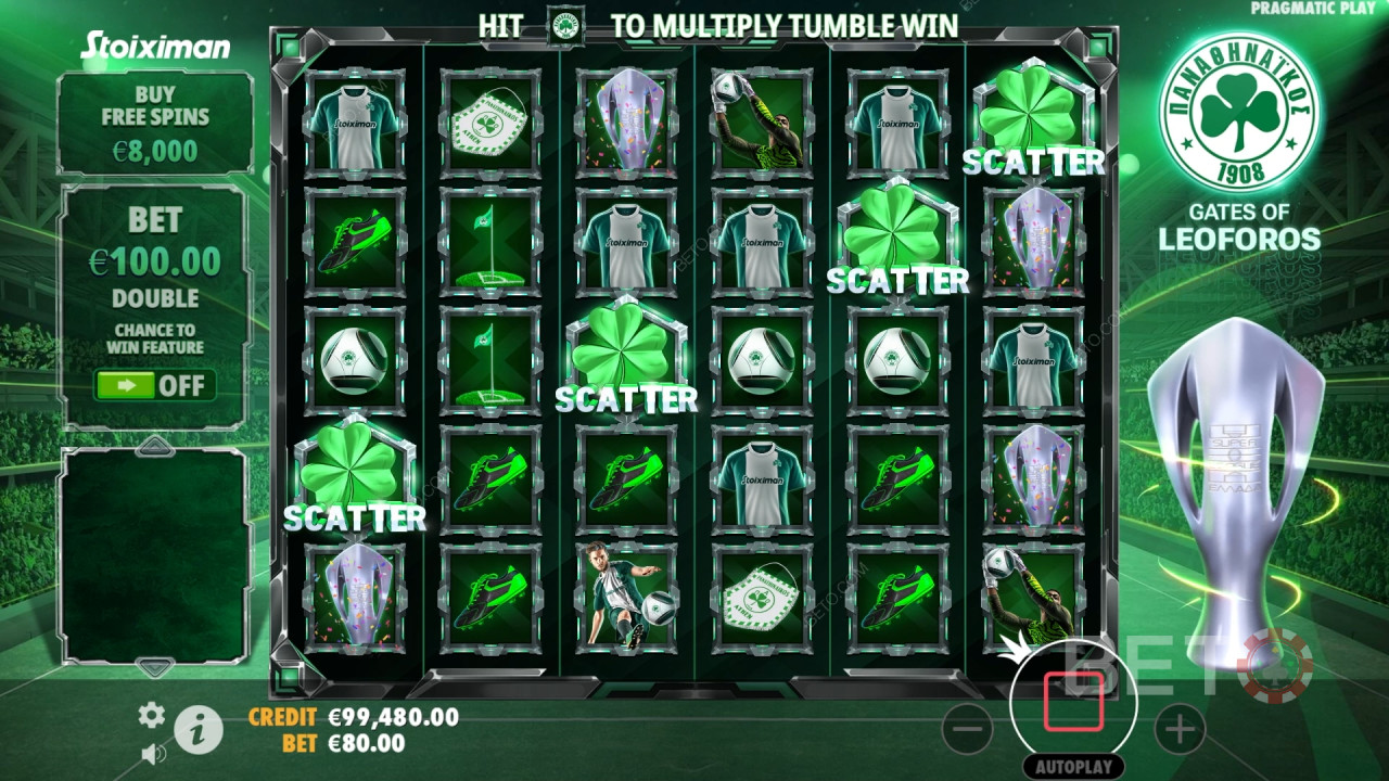Gates of Leoforos Ανασκόπηση από BETO Slots