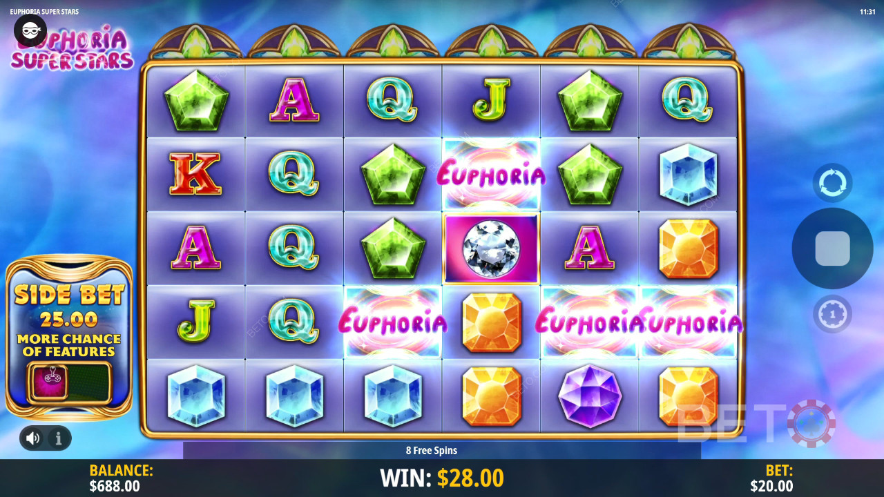 Euphoria Super Stars Ανασκόπηση από BETO Slots