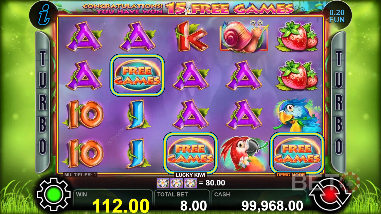 Lucky Kiwi Ανασκόπηση από BETO Slots